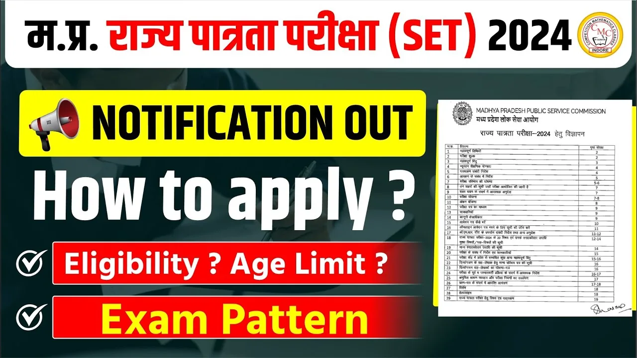 MPPSC State Eligibility Test